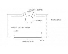 食用菌蔬菜智能大棚設(shè)計與建造