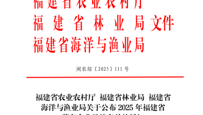 福建省級著名農(nóng)業(yè)品牌公布，6個食用菌上榜
